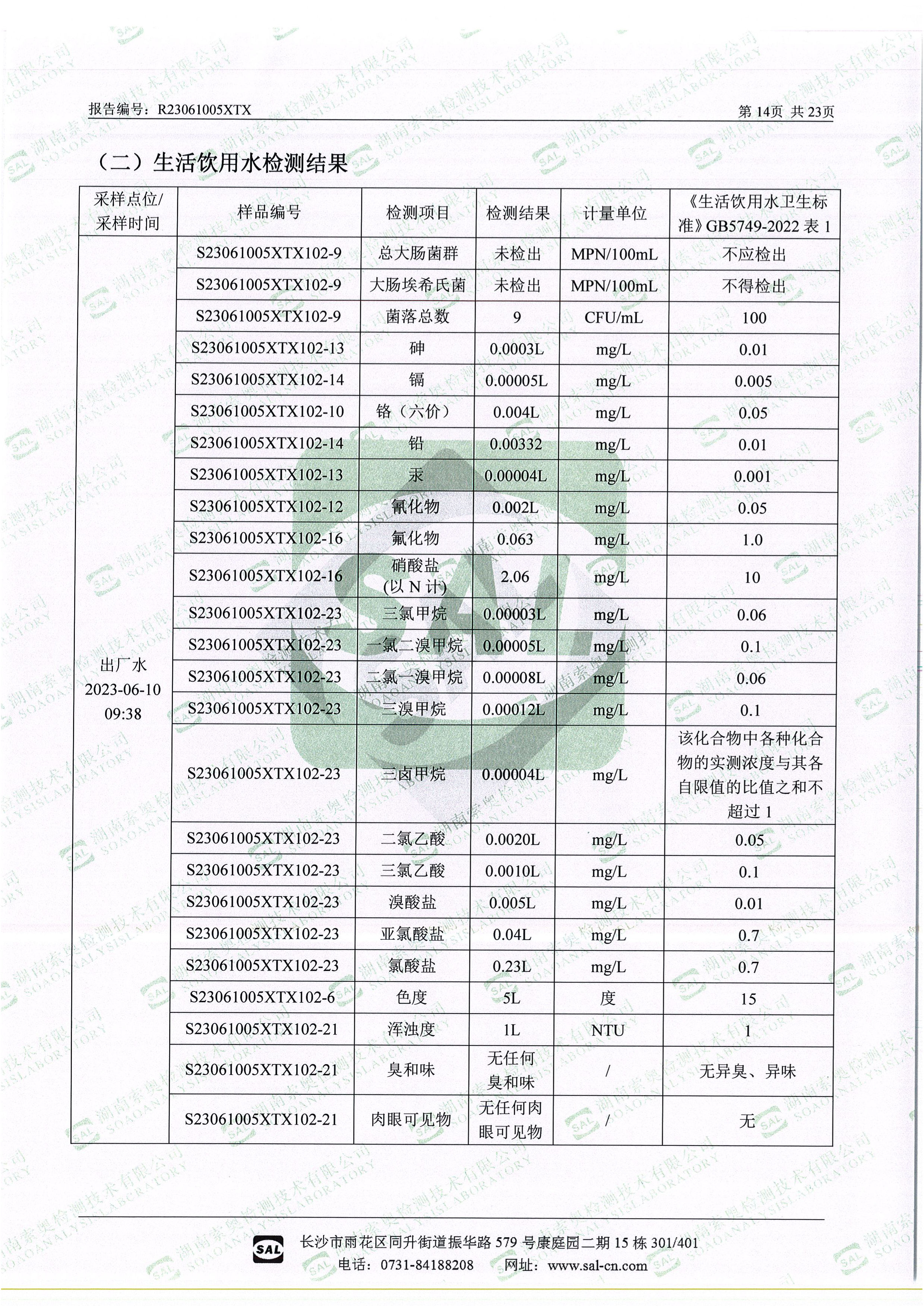 圖片關鍵詞